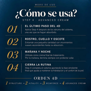Cómo usar 4D Dermacode System Step 4 Advanced POOM como último paso del sistema 4D para sellar la rutina facial.
