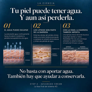 Ciencia de 4D Dermacode System Step 4 Advanced POOM basada en péptidos biomiméticos para el cuidado de la firmeza y el envejecimiento cutáneo.