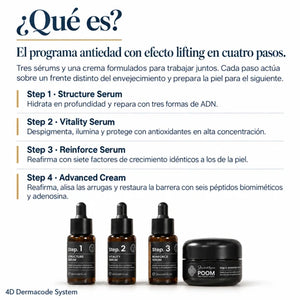 4D Dermacode System set