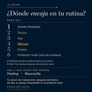 Derma MelaZero Serum POOM dentro de una rutina facial específica para manchas, hiperpigmentación y tono desigual.
