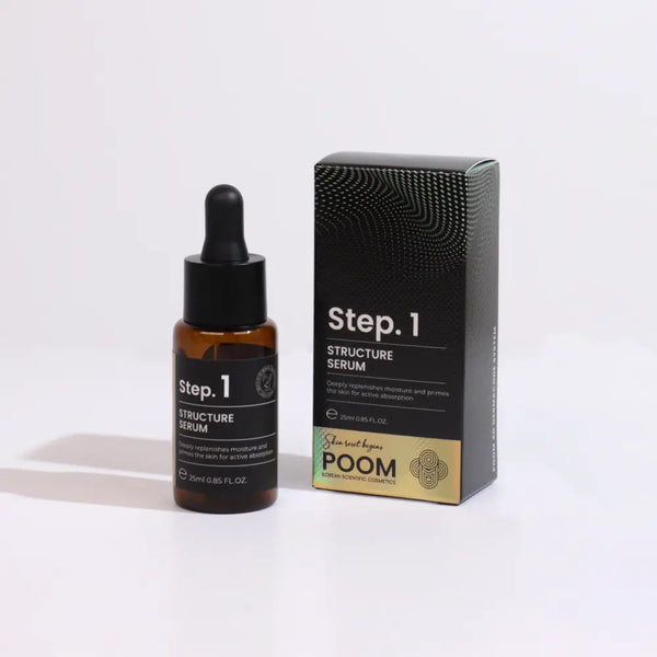 4D Dermacode System Step 1 Structure
