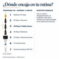 Rutina facial 4D Dermacode con POOM Vitality Serum Step 2 y otros pasos del tratamiento