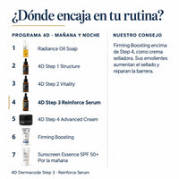 Rutina antiedad 4D Dermacode con POOM Reinforce Serum Step 3 y otros productos del tratamiento