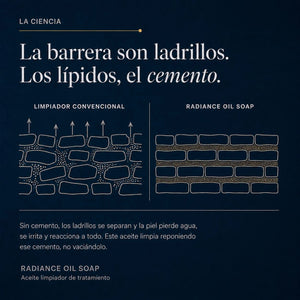 La ciencia de POOM Radiance Oil Soap · limpiador facial en aceite desarrollado para limpiar respetando la piel