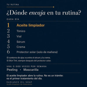 Dónde encaja POOM Radiance Oil Soap en la rutina facial · paso de limpieza antes del tratamiento