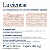 Información científica sobre el retinol y sus efectos en el cuidado de la piel