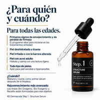 Para quién está indicado el sérum de retinol POOM y cuándo utilizarlo
