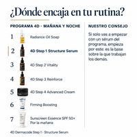 Rutina facial nocturna con POOM Retinol y otros productos de cuidado facial