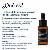 Qué es POOM sérum de retinol y cómo se utiliza en el cuidado facial