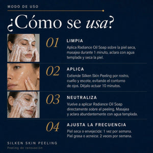 Cómo usar POOM Silken Skin Peeling: aplicar sobre la piel, dejar actuar 10 minutos y neutralizar con Radiance Oil Soap.